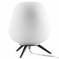 настольная лампа lightstar arnia 805911 в Махачкале
