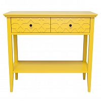 консоль friz yellow желтая в Махачкале