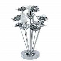 настольная лампа mw-light розенхейм 2 615031004 в Махачкале