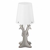настольная лампа eglo huntsham 49367 в Махачкале