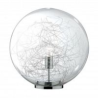 настольная лампа ideal lux mapa max tl1 d20 в Махачкале
